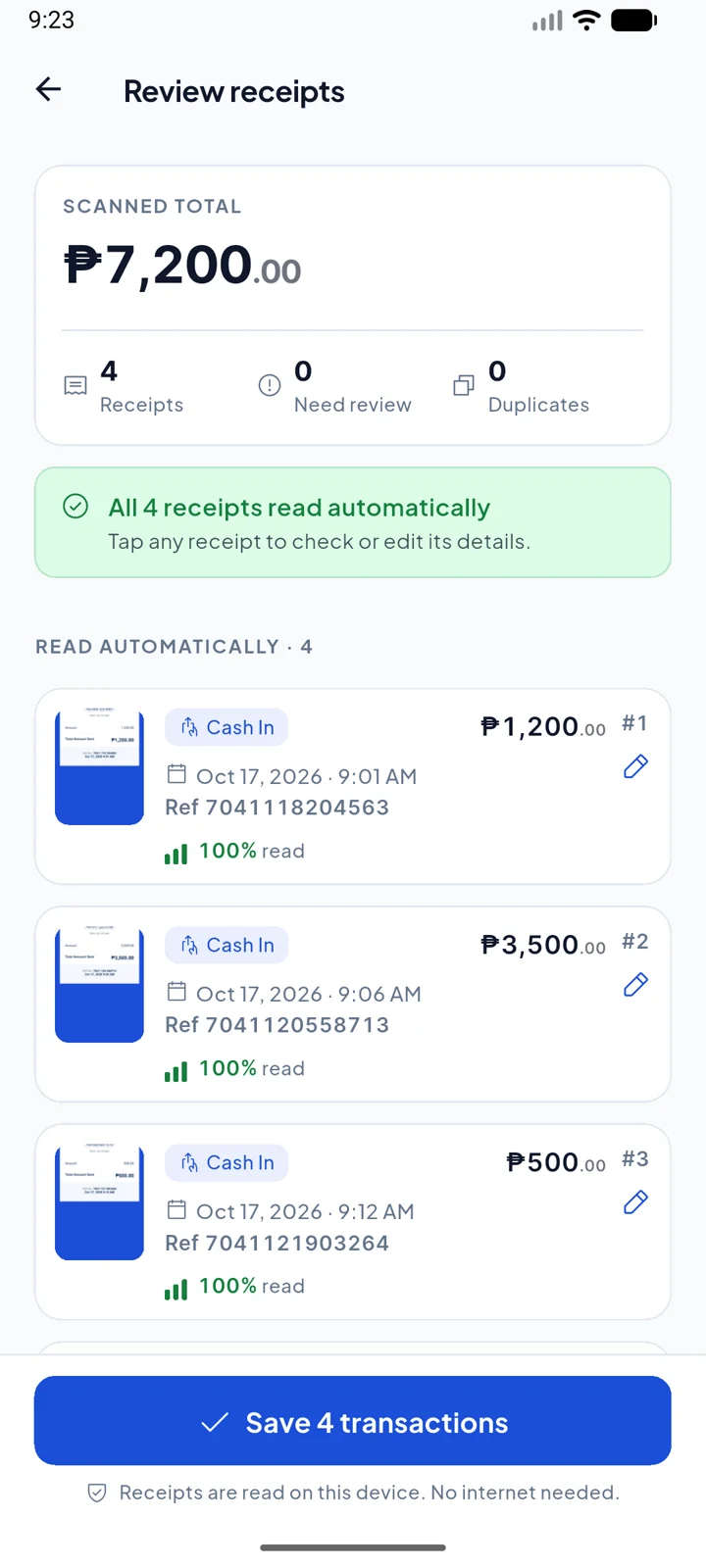 Cashi's Review receipts screen: 4 receipts read automatically, ₱7,200 scanned in total